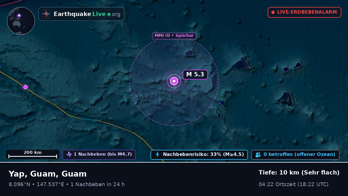 Nordpazifik (Guam)