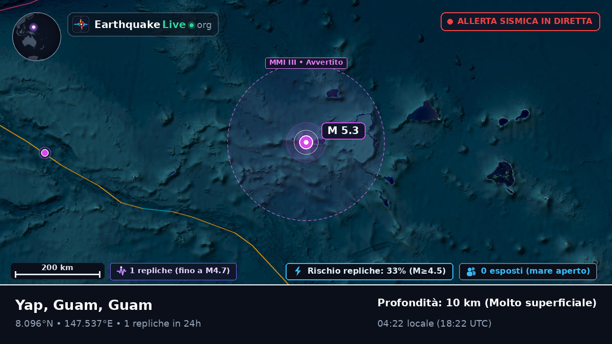 Oceano Pacifico settentrionale (Guam)