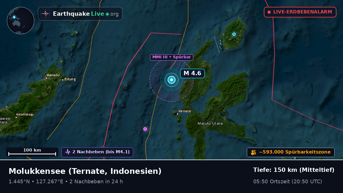 Molukkensee (Indonesien)