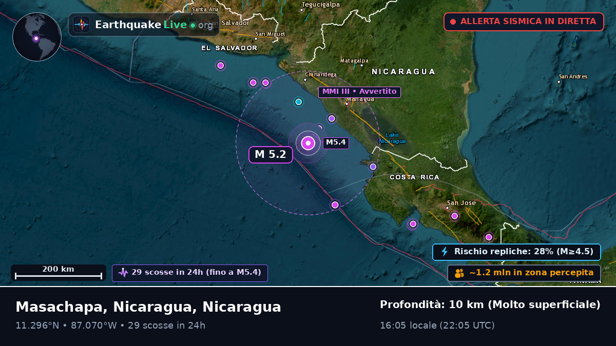 Mar dei Caraibi (Nicaragua)