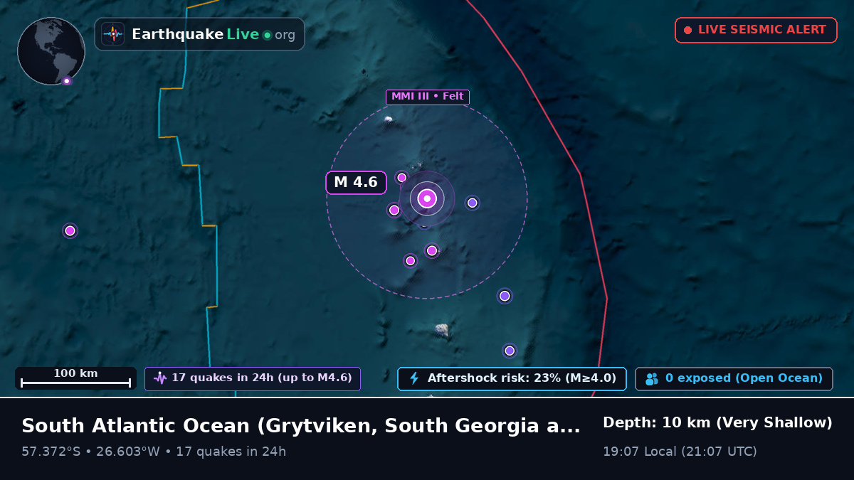 South Atlantic Ocean (South Georgia and the Islands)