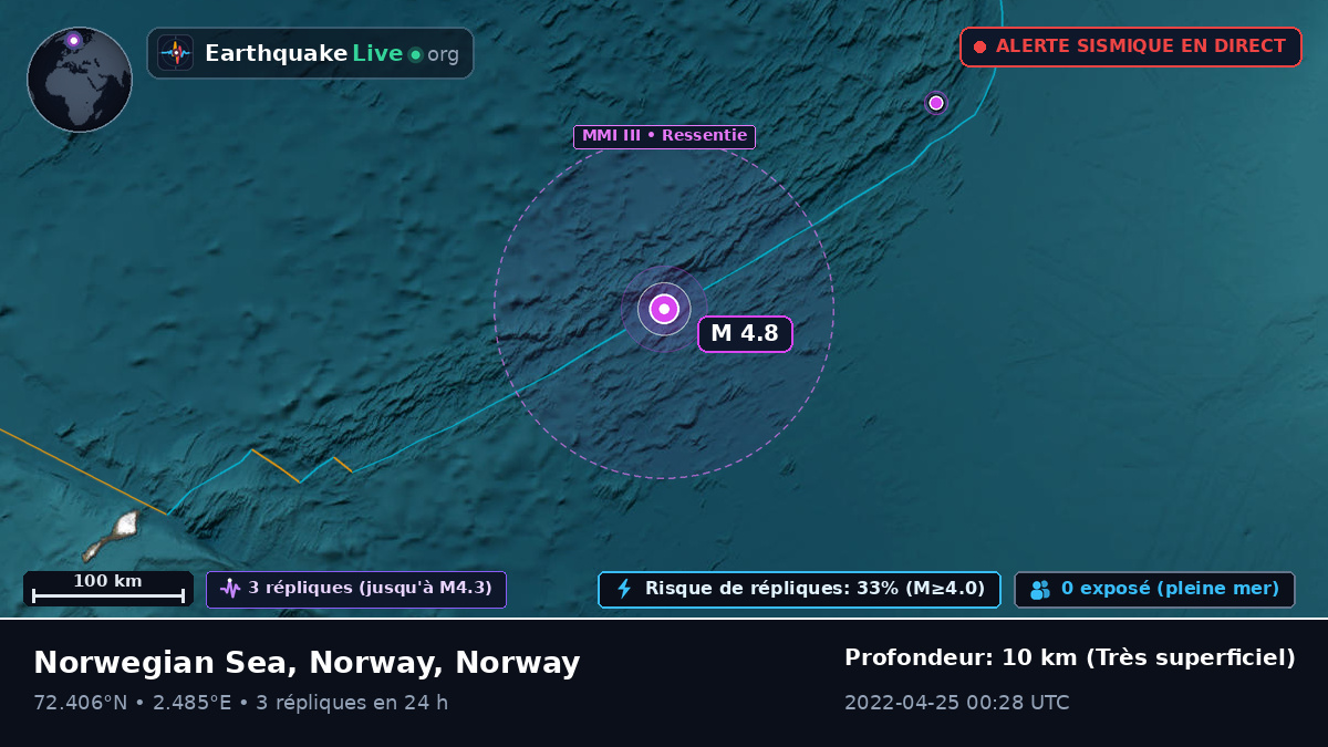 Océan Arctique (Norway)