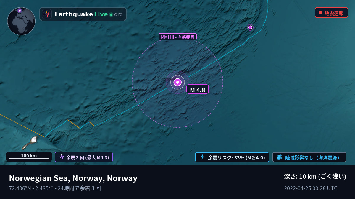 北極海 (Norway)