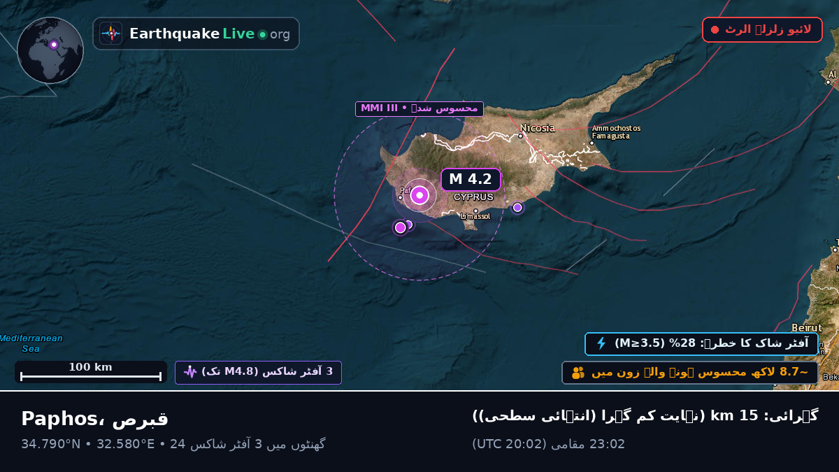 Paphos, قبرص