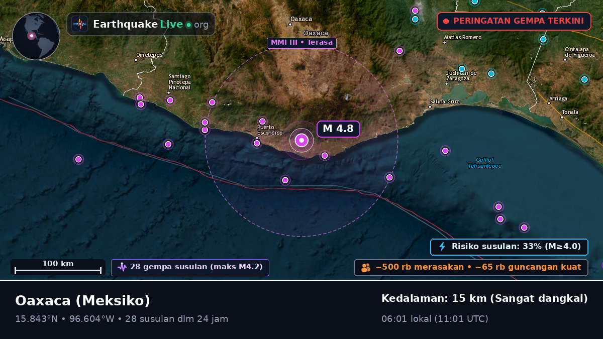 Oaxaca, Meksiko