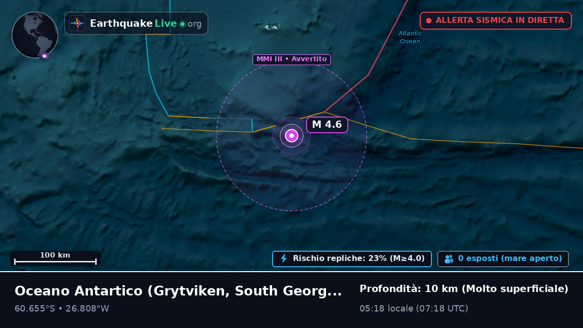 Oceano Antartico (South Georgia and the Islands)