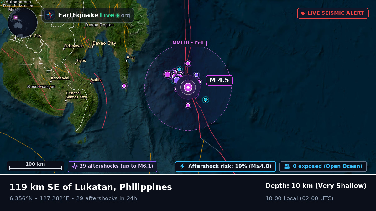Philippine Sea (Philippines)