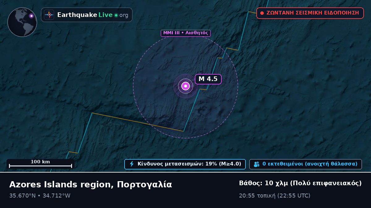 Βόρειος Ατλαντικός Ωκεανός (Πορτογαλία)