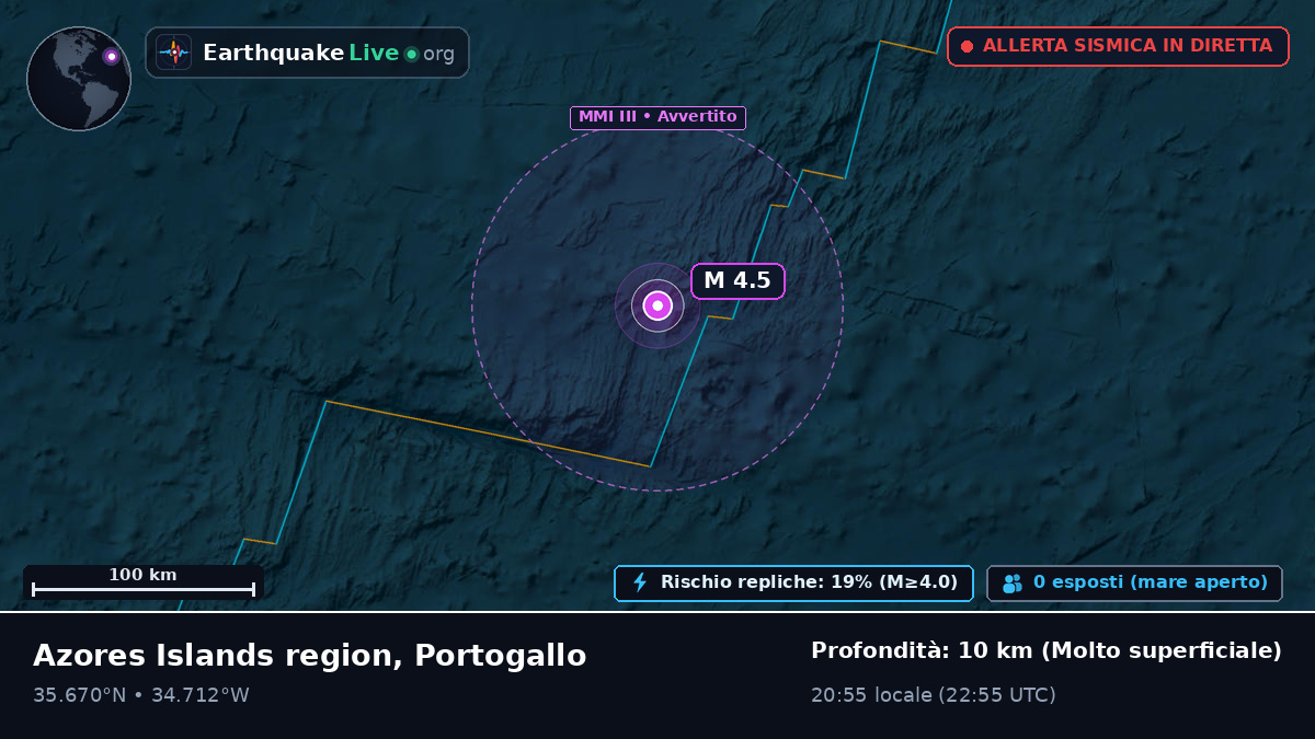 Oceano Atlantico settentrionale (Portogallo)