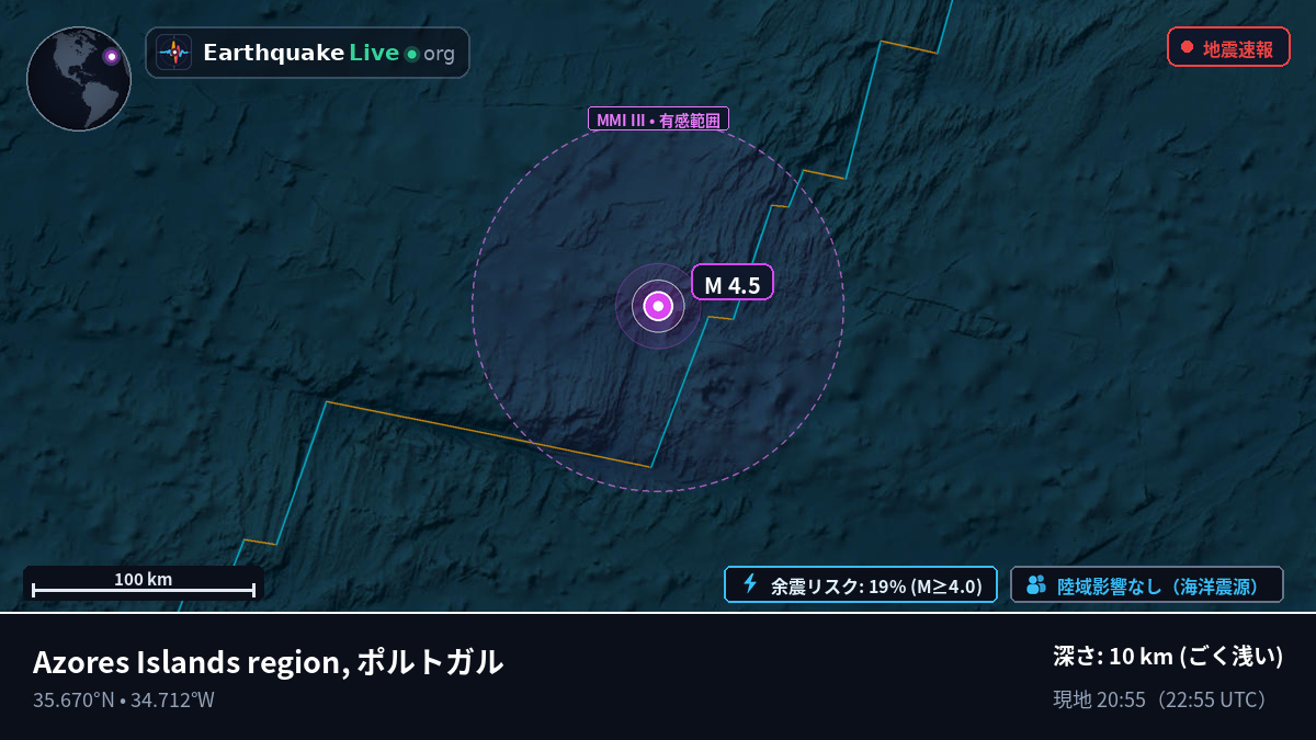 北大西洋 (ポルトガル)