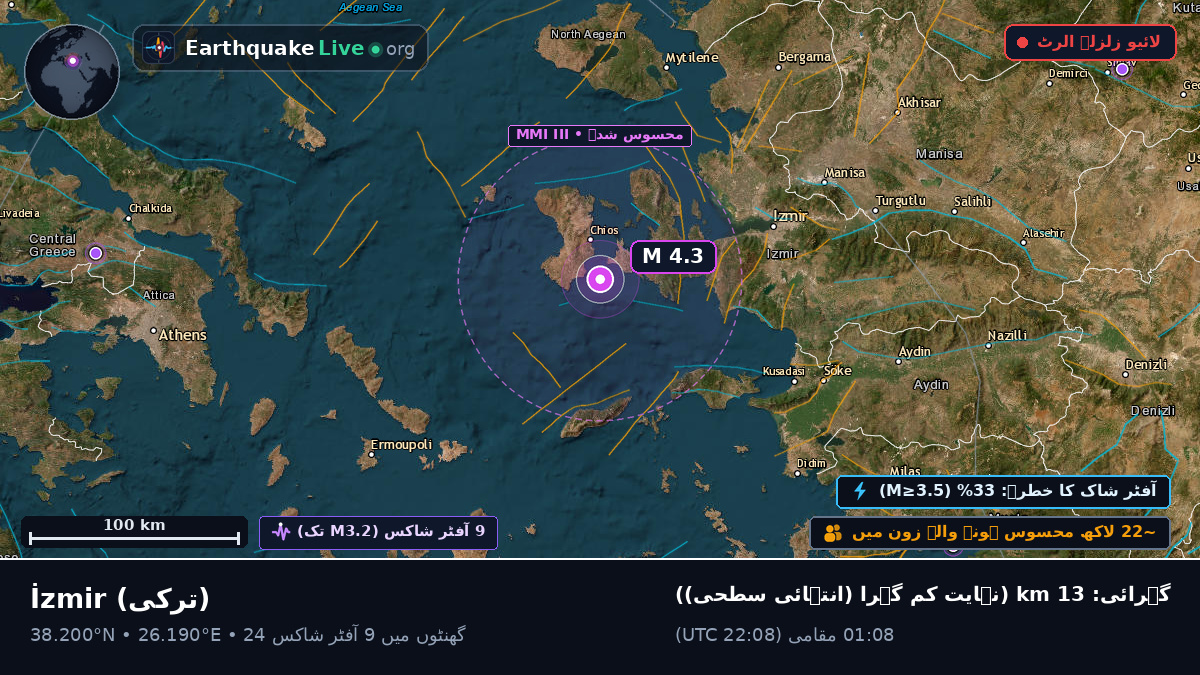 Izmir, ترکی