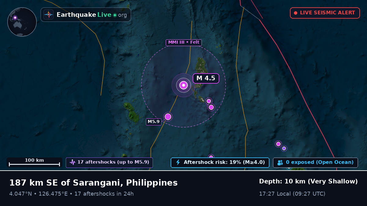 North Pacific Ocean (Philippines)