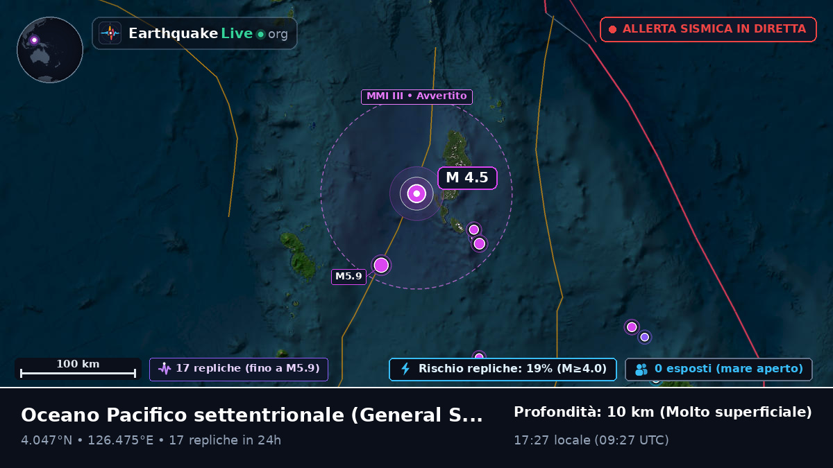 Oceano Pacifico settentrionale (Filippine)