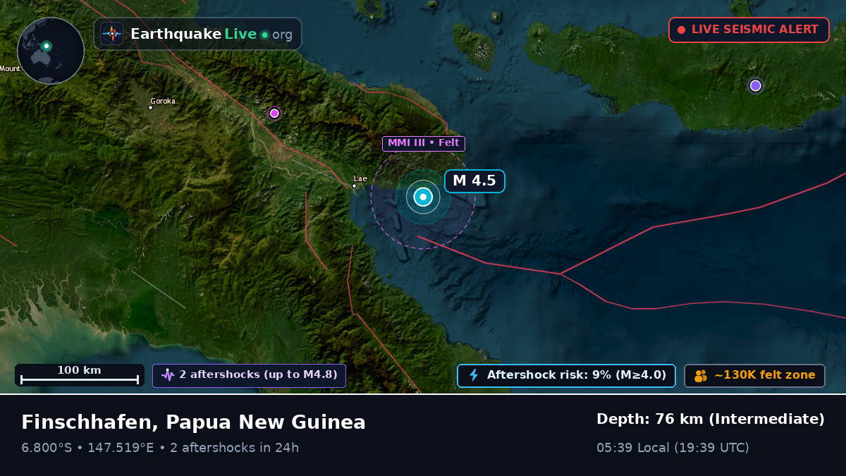 Off the coast of Lae, Papua New Guinea
