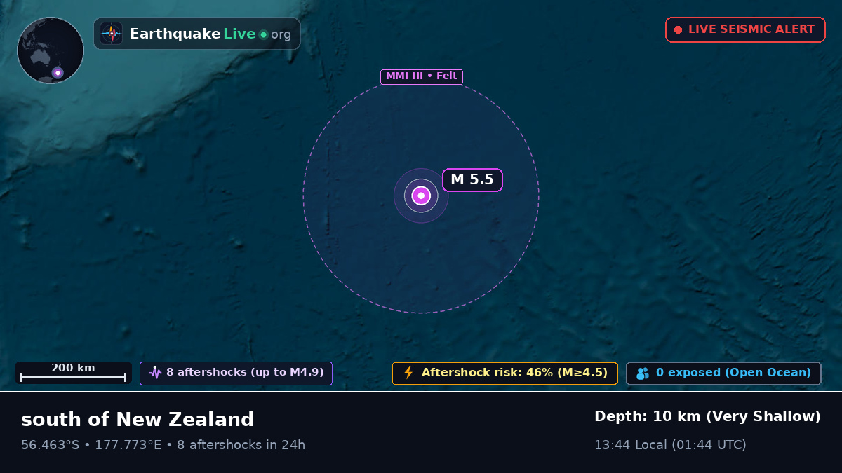 South Pacific Ocean (New Zealand)