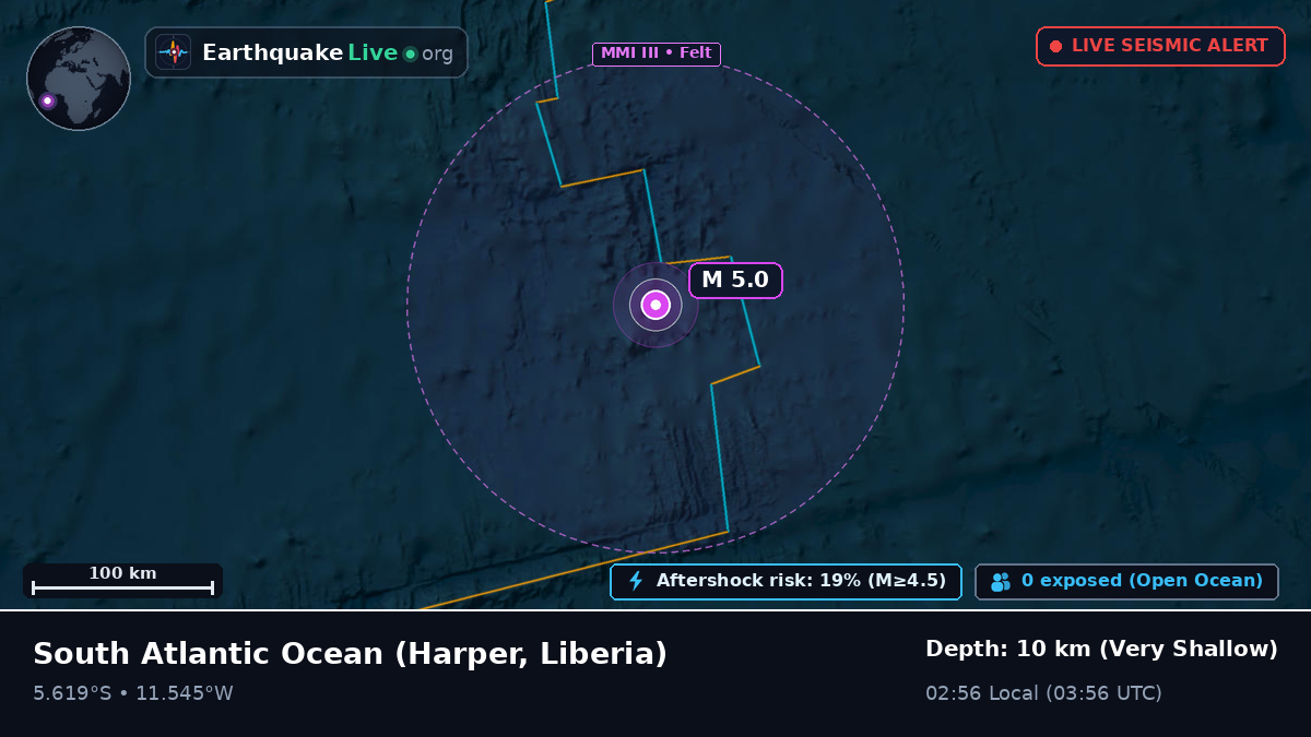 South Atlantic Ocean (Liberia)