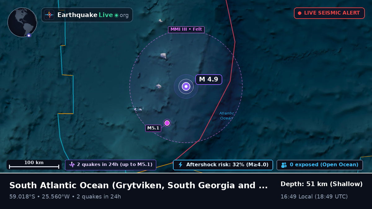 South Atlantic Ocean (South Georgia and the Islands)