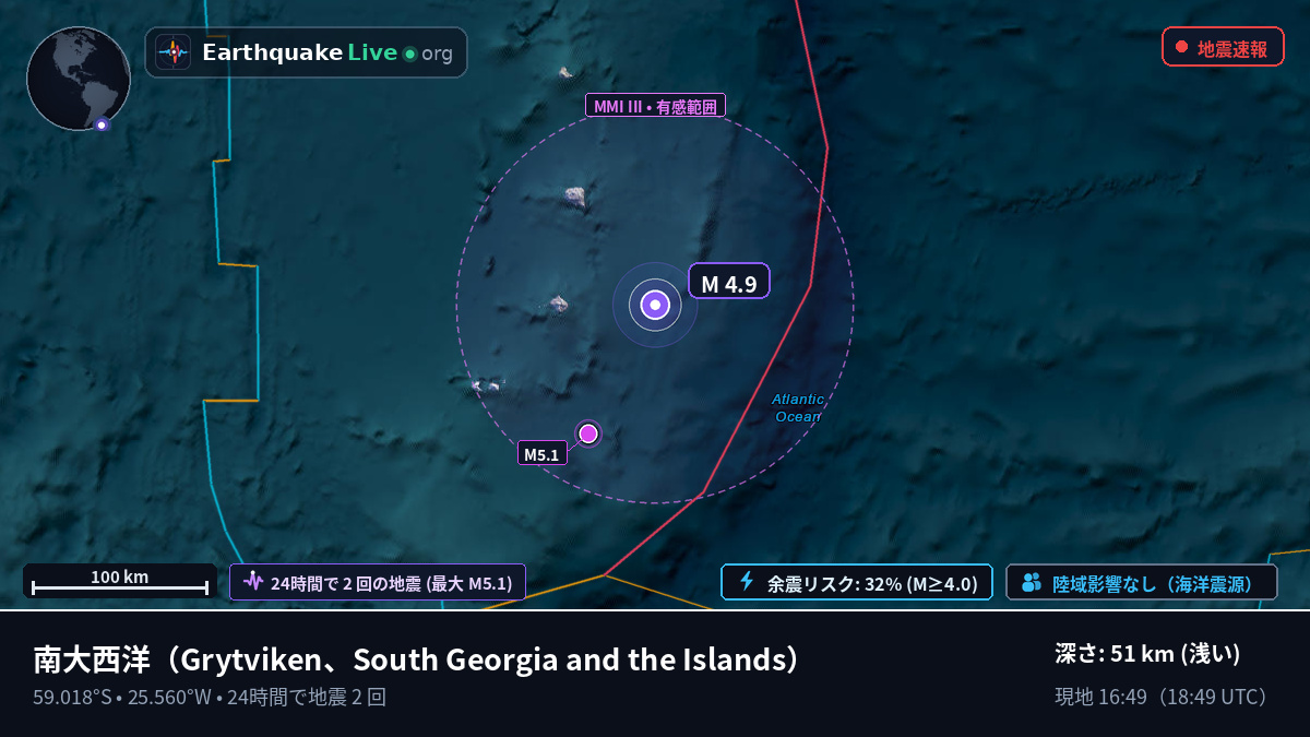 南大西洋 (South Georgia and the Islands)