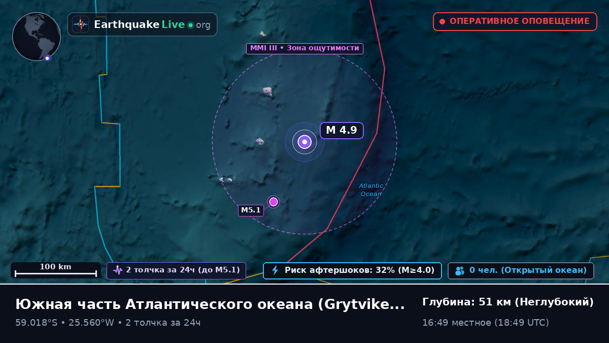 Южная часть Атлантического океана (South Georgia and the Islands)
