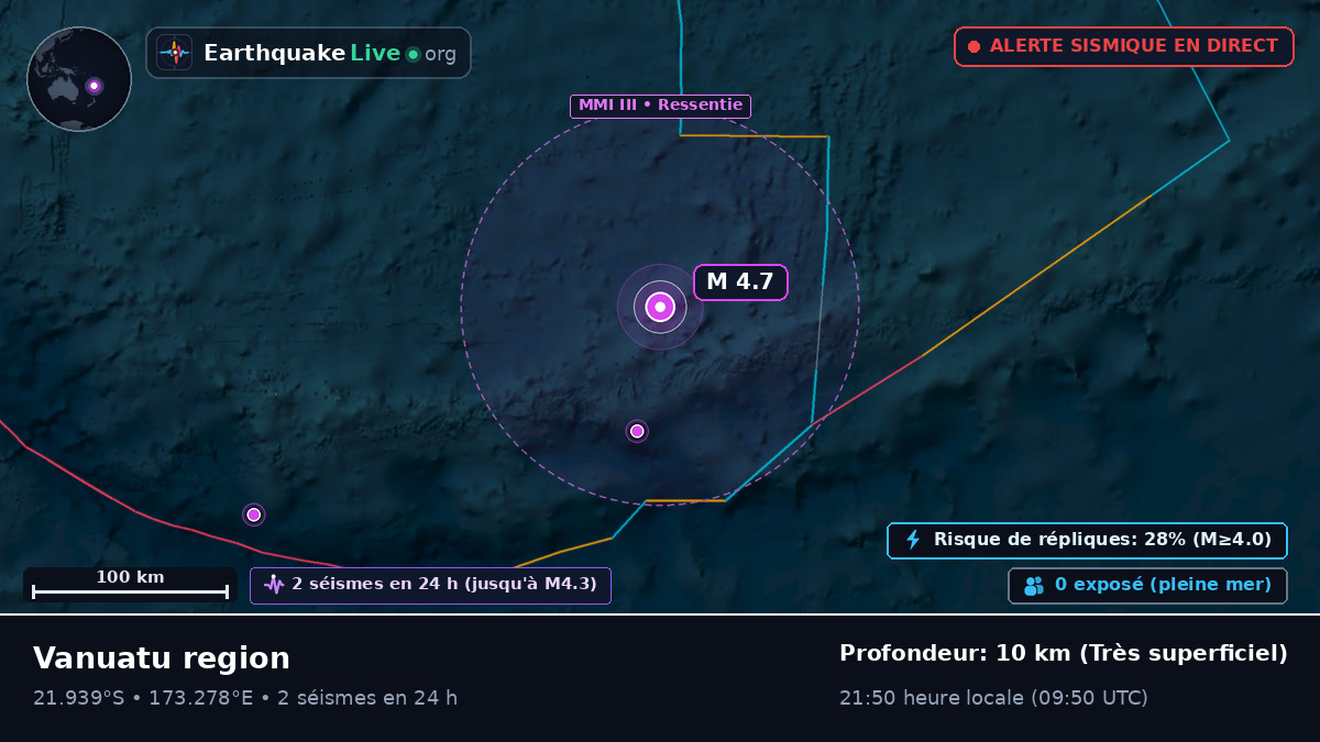 Océan Pacifique Sud (Fidji)