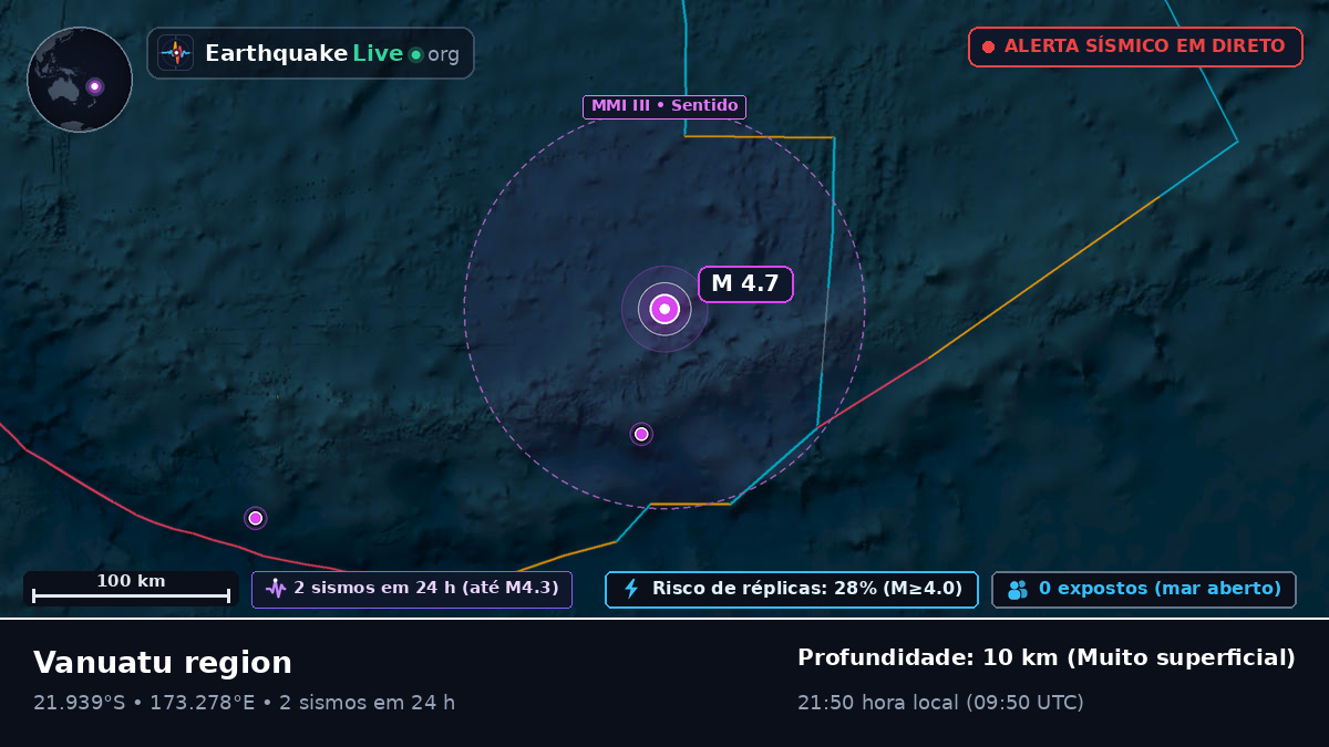 Oceano Pacífico Sul (Fiji)