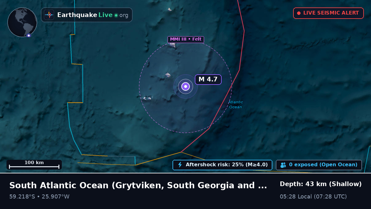 South Atlantic Ocean (South Georgia and the Islands)