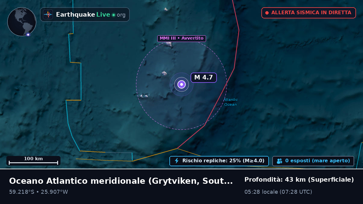 Oceano Atlantico meridionale (South Georgia and the Islands)