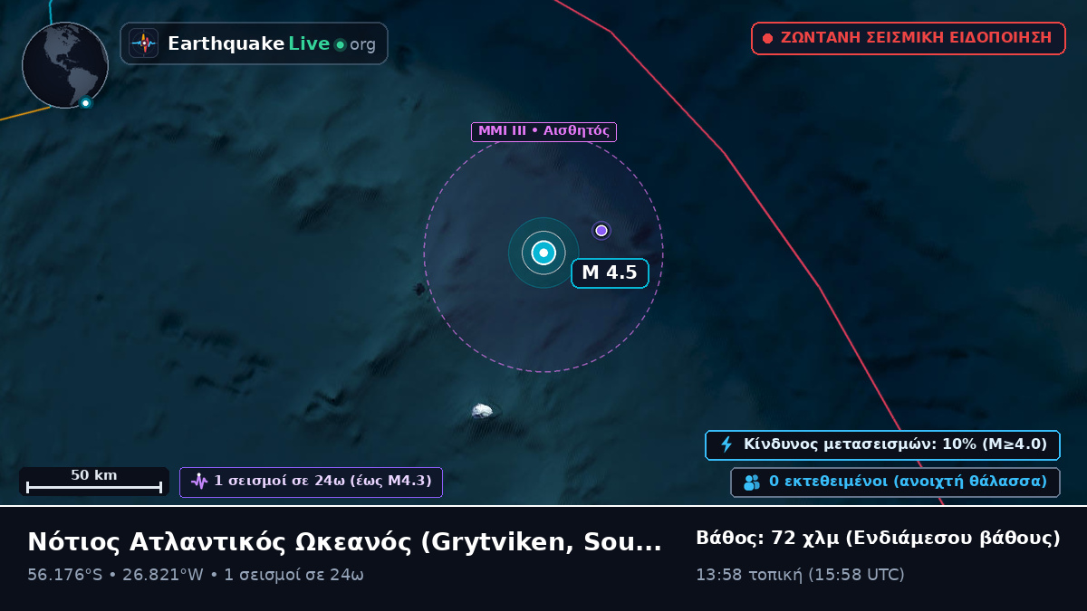 Νότιος Ατλαντικός Ωκεανός (South Georgia and the Islands)