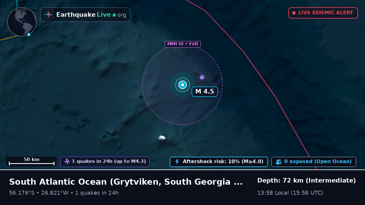 South Atlantic Ocean (South Georgia and the Islands)