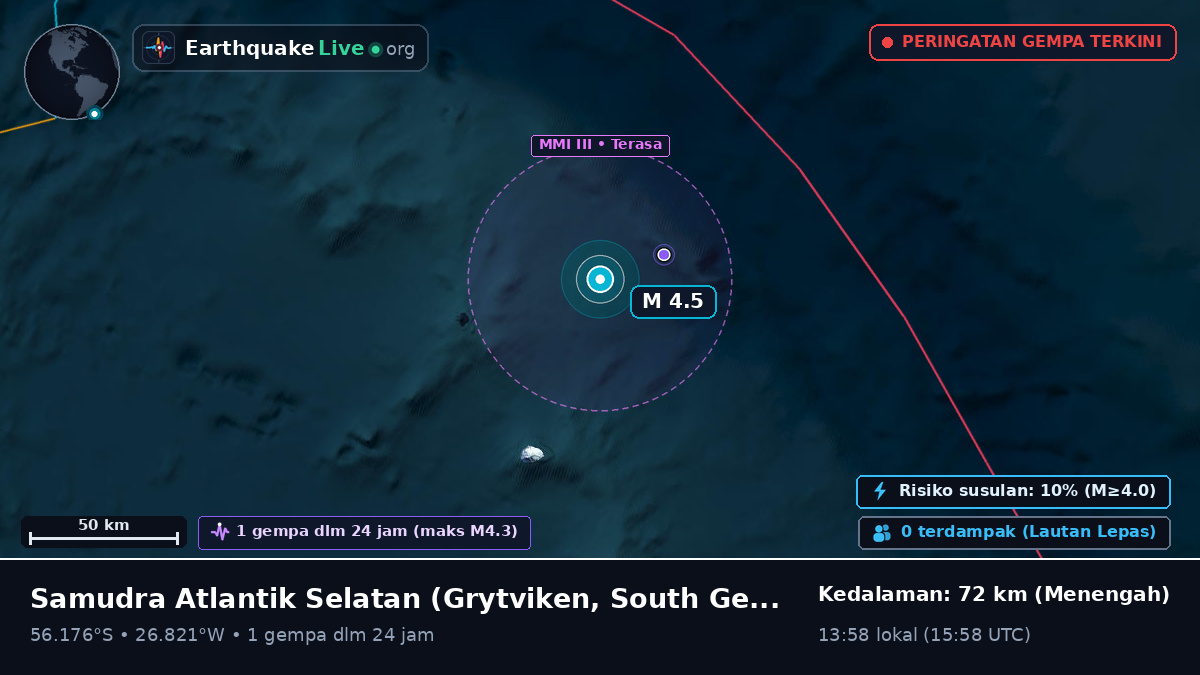 Samudra Atlantik Selatan (South Georgia and the Islands)