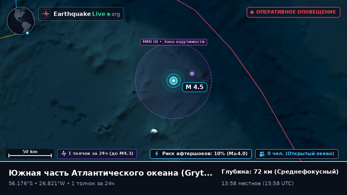 Южная часть Атлантического океана (South Georgia and the Islands)