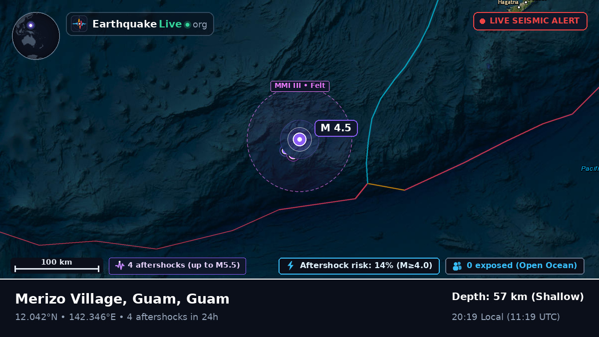 Philippine Sea (Guam)