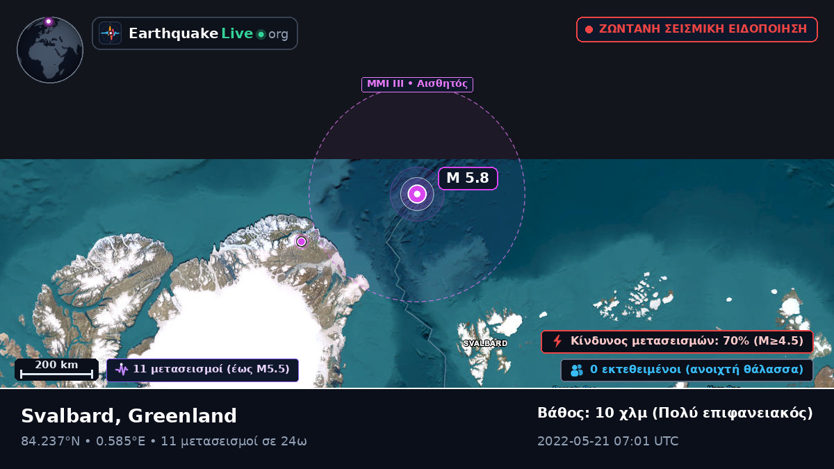 Αρκτικός Ωκεανός (Greenland)