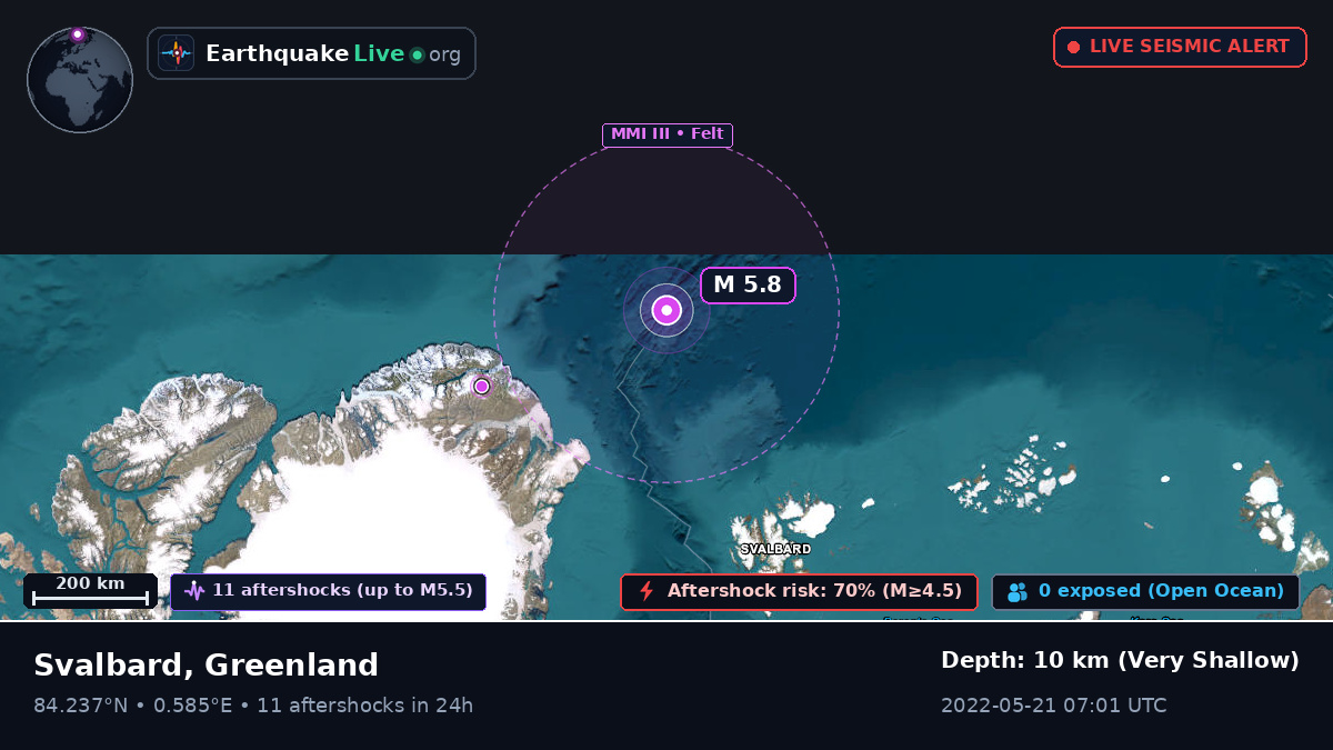 Arctic Ocean (Greenland)