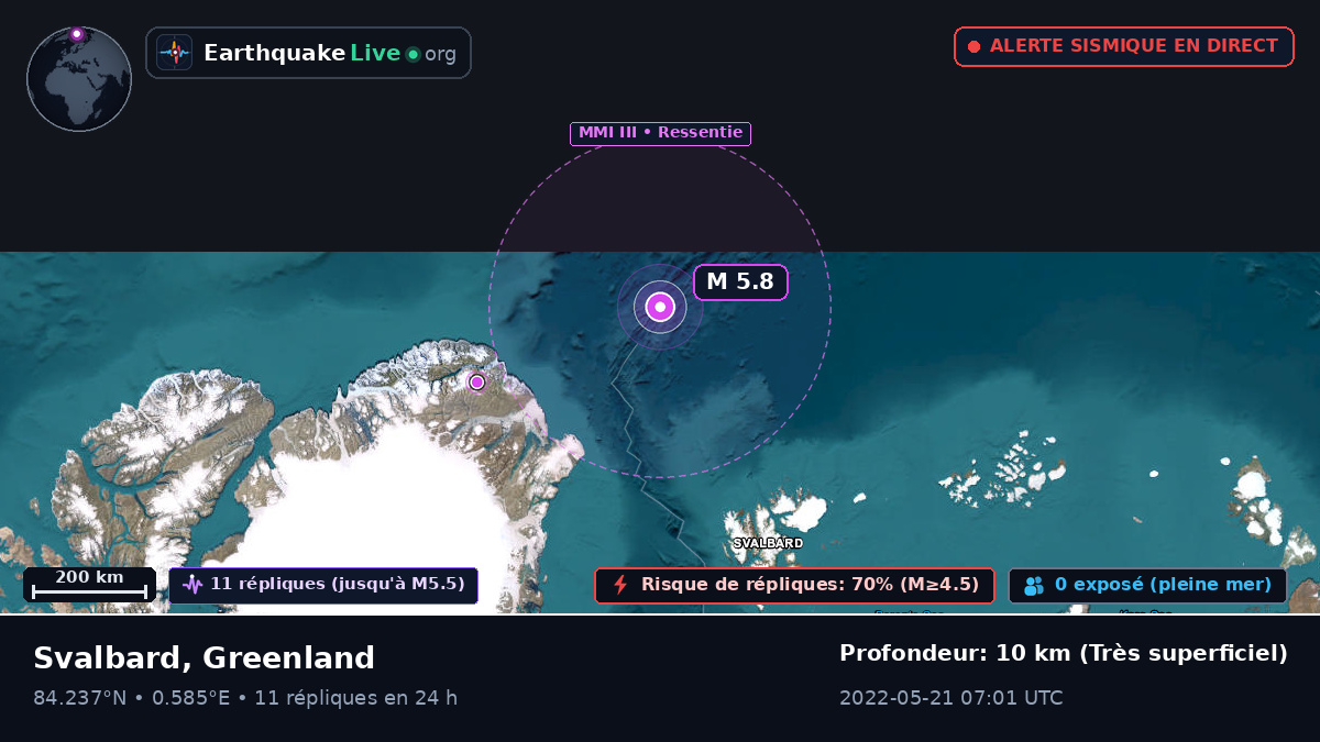 Océan Arctique (Greenland)