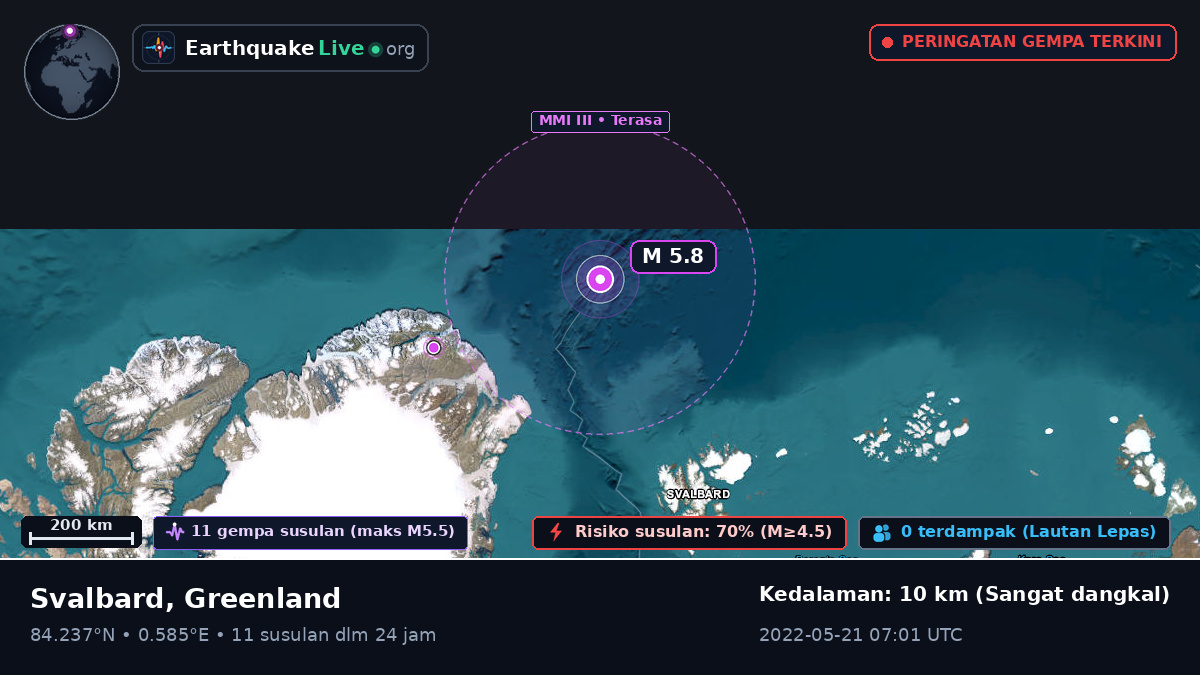 Samudra Arktik (Greenland)