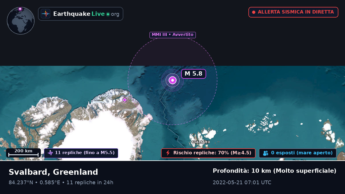 Oceano Artico (Greenland)