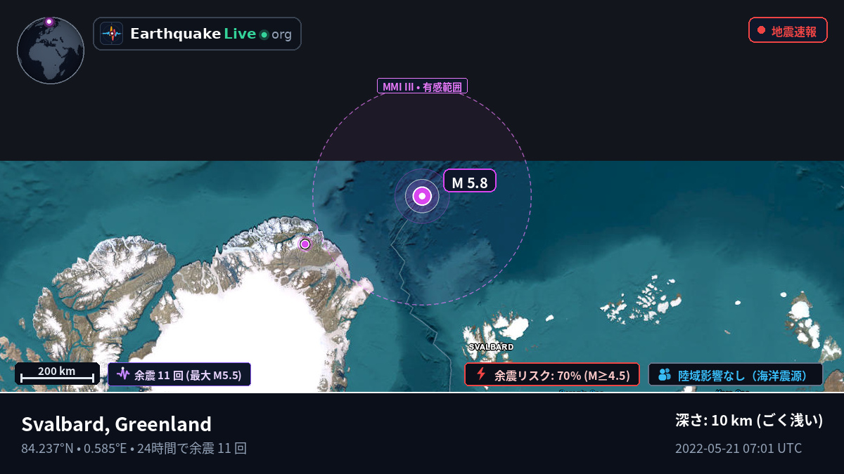 北極海 (Greenland)