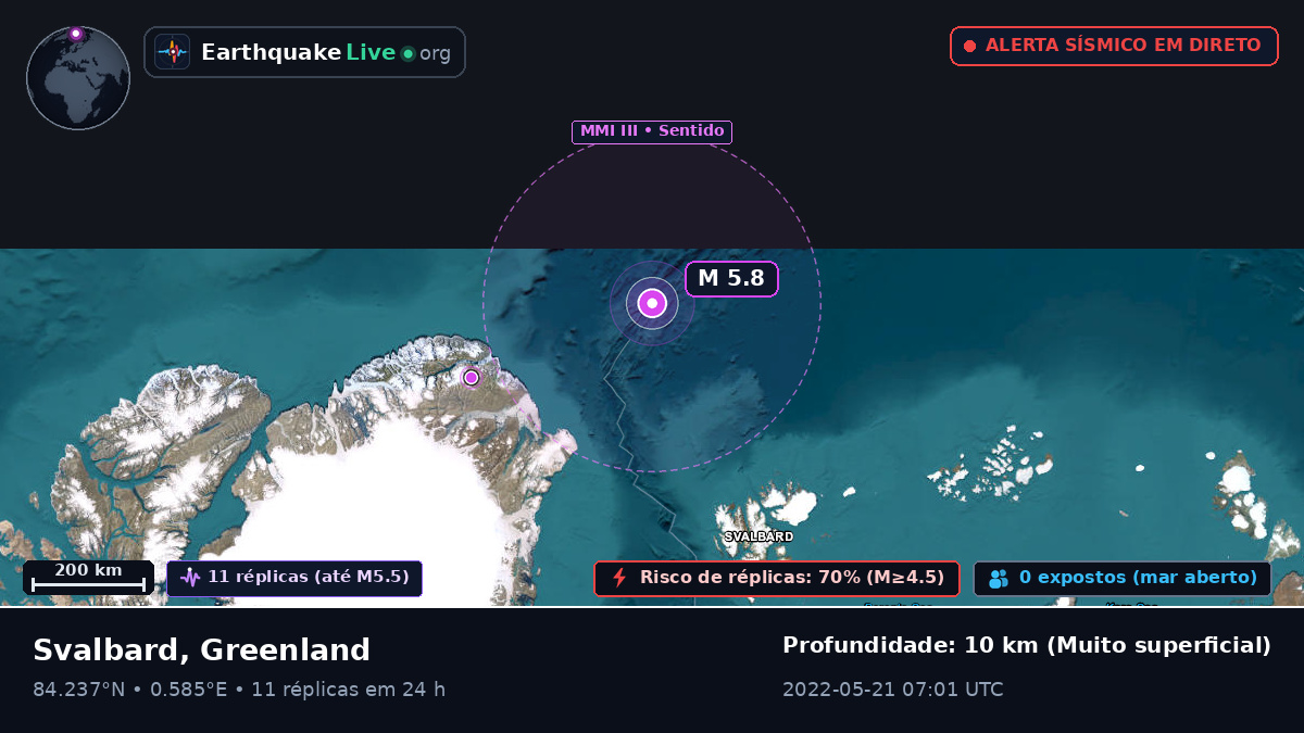 Oceano Ártico (Greenland)