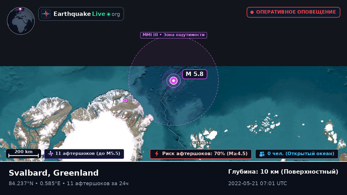 Северный Ледовитый океан (Greenland)