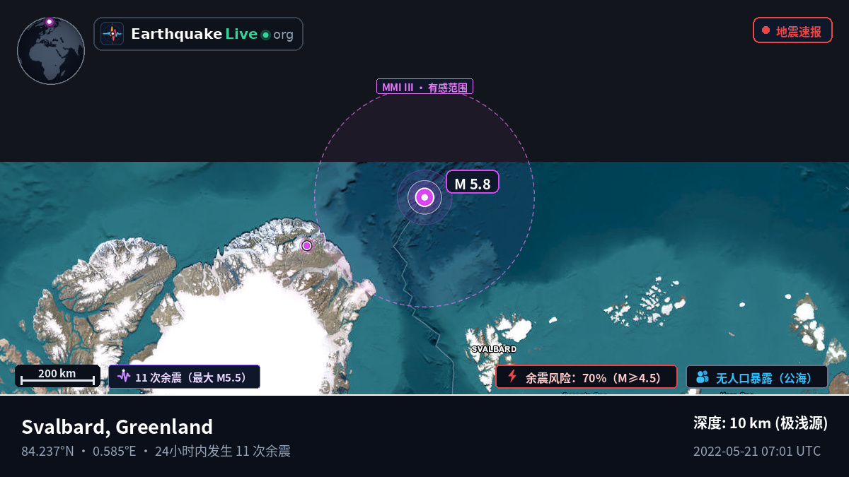 北冰洋 (Greenland)