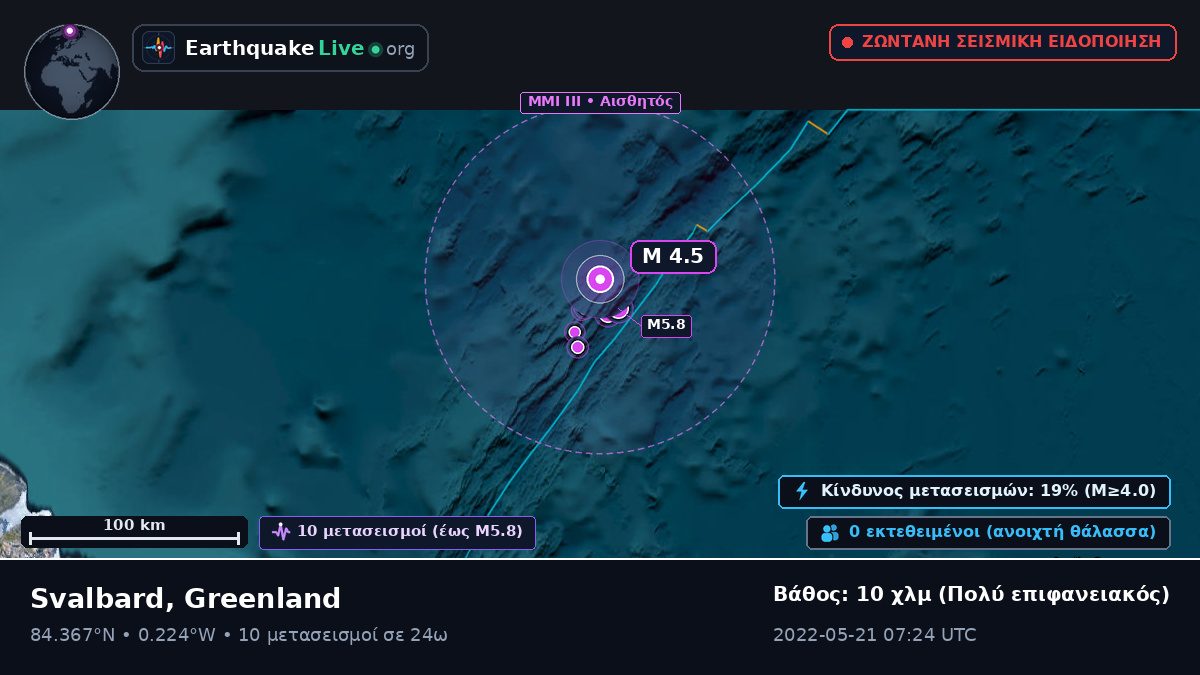 Αρκτικός Ωκεανός (Greenland)