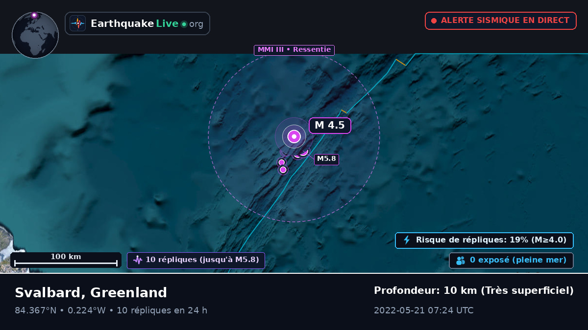 Océan Arctique (Greenland)