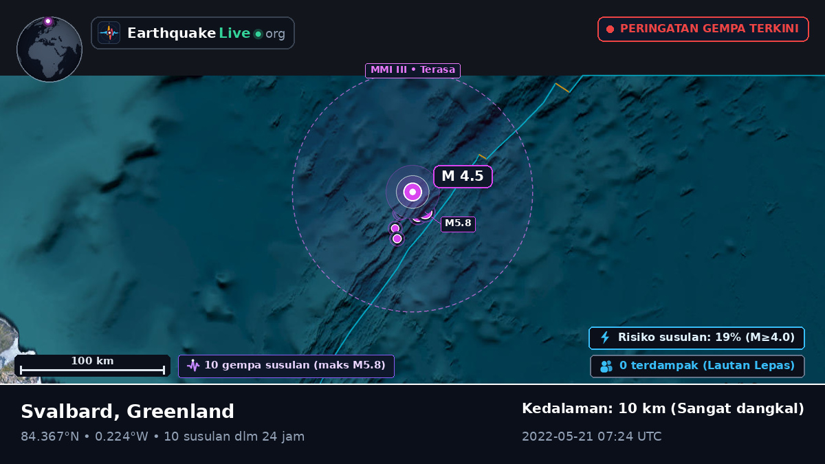 Samudra Arktik (Greenland)