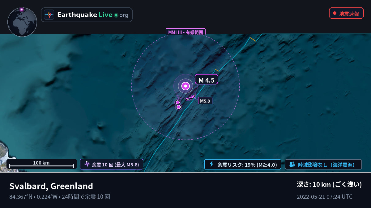 北極海 (Greenland)