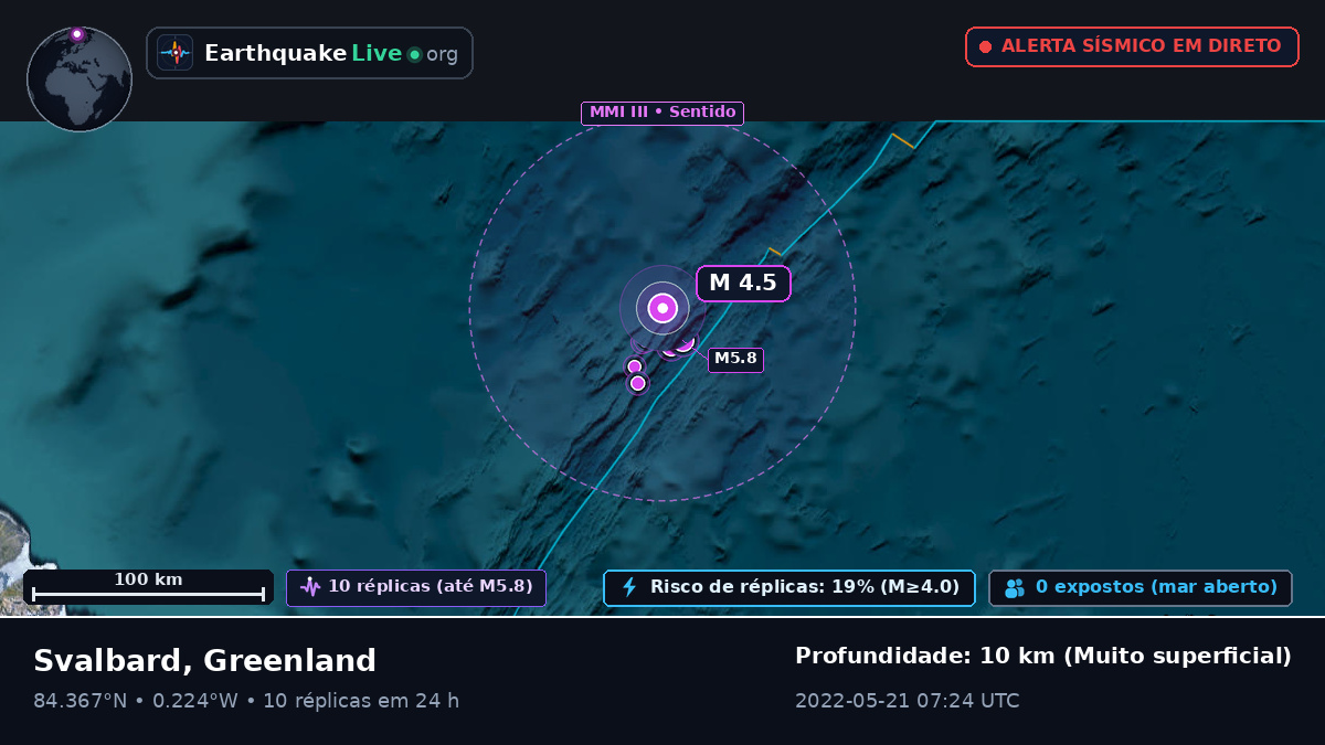 Oceano Ártico (Greenland)