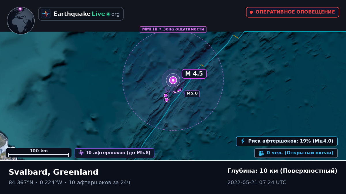 Северный Ледовитый океан (Greenland)