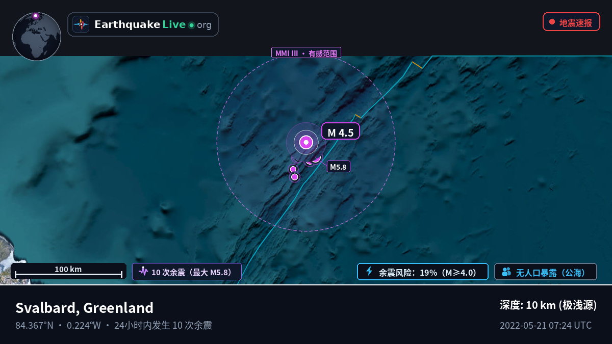 北冰洋 (Greenland)