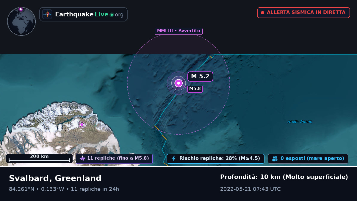 Oceano Artico (Greenland)