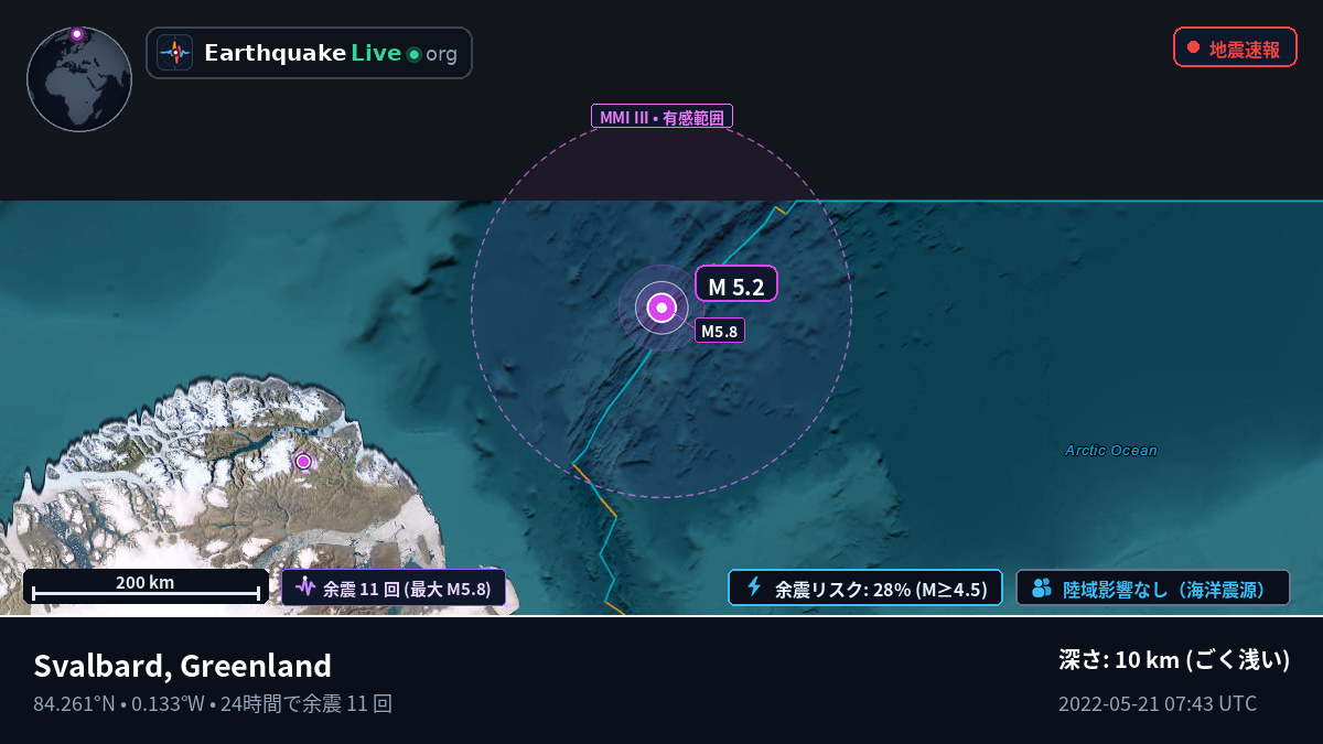 北極海 (Greenland)
